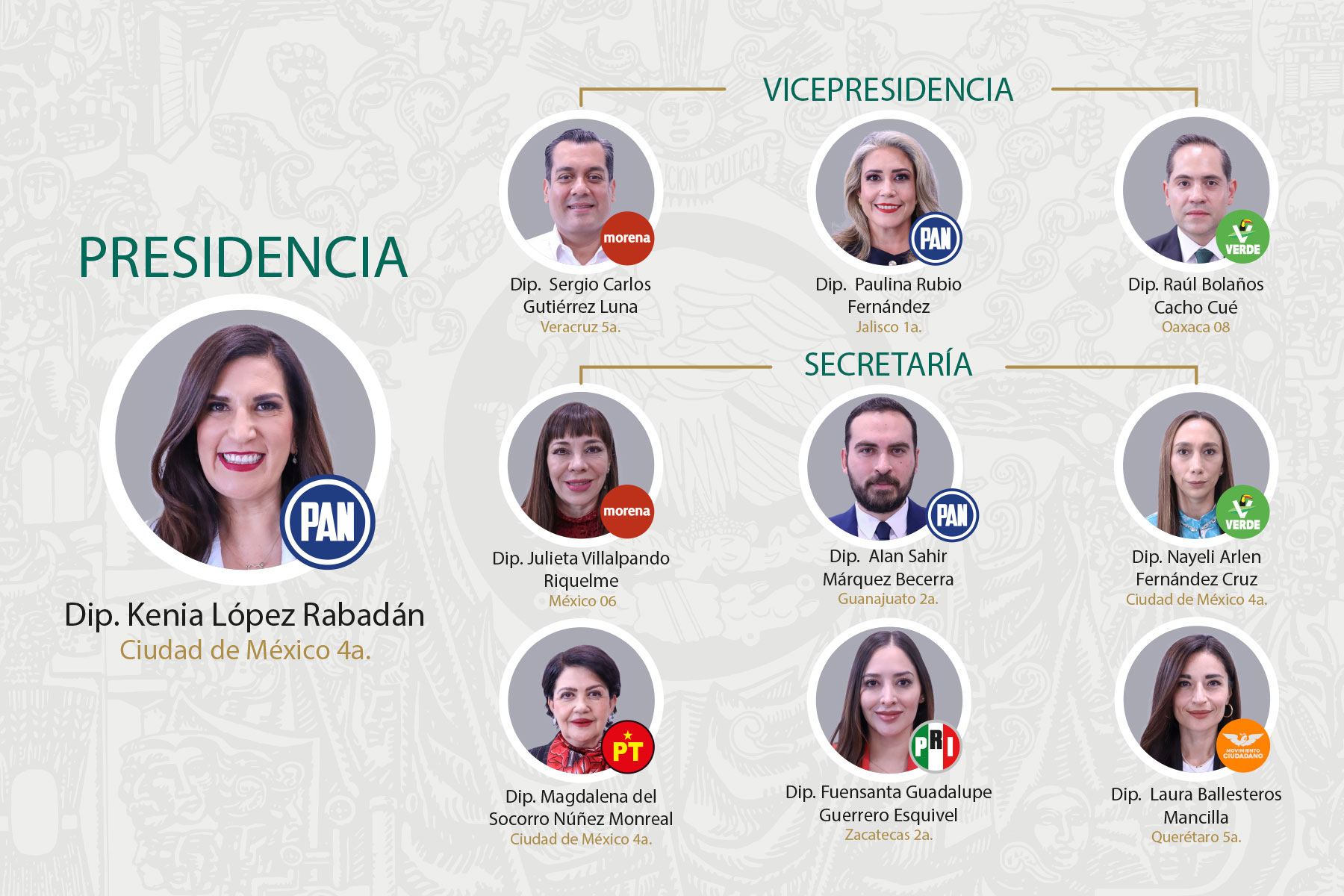 Imagen de la nota